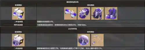 崩坏星铁零氪阵容搭配(崩铁t0阵容排行最新)插图21