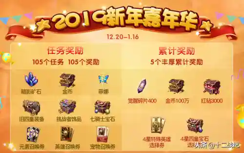 十二战纪金卡阵容搭配(命运战歌最强阵容搭配)插图6