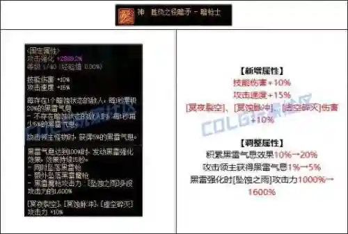dnf暗枪(dnf暗枪毕业套装推荐)