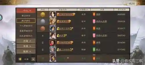 战棋版群骑自动阵容搭配(战棋三国最强阵容)