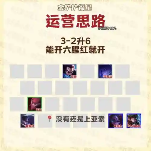 福星决斗上分阵容搭配最新(福星8决斗大师阵容出装最新)插图4
