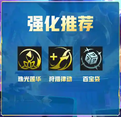 超英至高天阵容搭配(云顶之弈s10最强阵容搭配)插图15