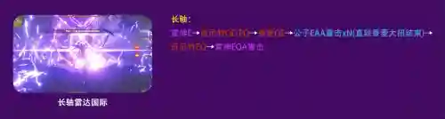 雷电将军阵容搭配平民3.3(打雷电将军用什么阵容)插图43