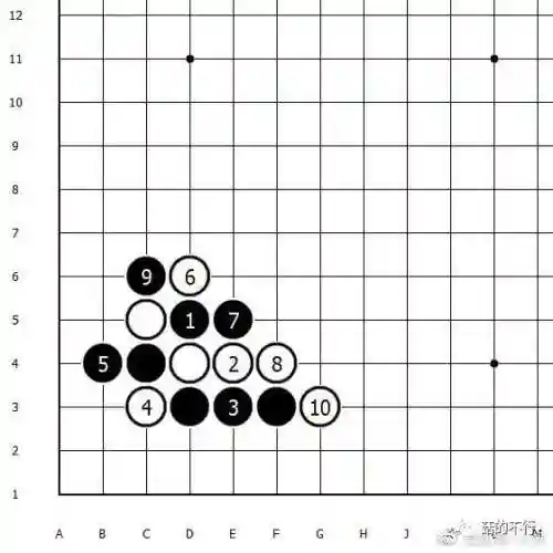 围棋的十三个基本定式(围棋的规则玩法)插图5