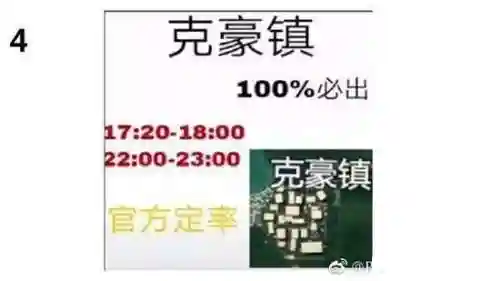 刺激战场信号枪时间开放(信号枪是从几点到几点刷新)插图3