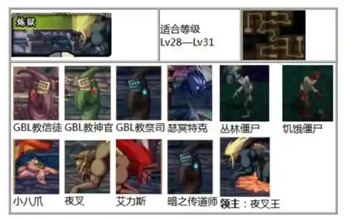天空之城dnf(地下城与勇士天空之城)插图57