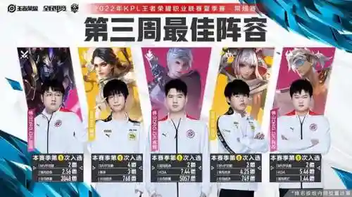 狼星最佳阵容搭配图片(绝境尸潮最佳阵容搭配)插图4