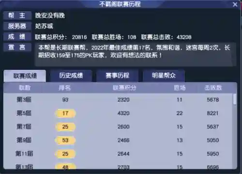 帮派试炼阵容搭配推荐图(幻境试炼阵容推荐最新)插图9