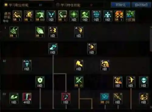 dnf审判圣骑士刷图加点(dnf天启者95刷图加点)