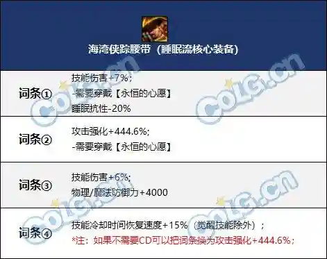 百变怪打法阵容搭配(寻道大千传说精怪阵容最强搭配)插图14
