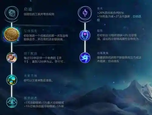 热血骑手身法搭配推荐阵容(热血大唐素三鲜阵容技能搭配)插图1
