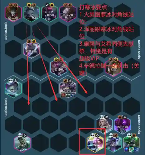 布兰德最强阵容搭配图片(布冯心中最佳阵容)插图15