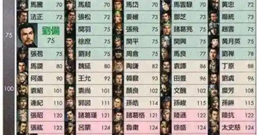 招降三国阵容搭配(三势阵张角最强阵容)插图5