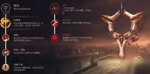凯隐打野天赋(打野凯的出装和铭文)