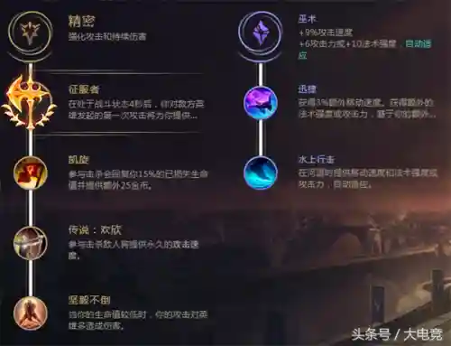 蛮王最强打野出装6件装(蛮王打野出什么打野刀)插图13
