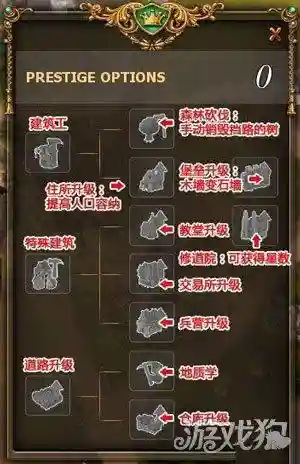 工人物语7怎么输入秘籍(工人物语7怎么设置中文)插图1