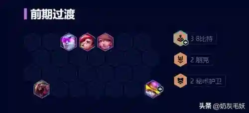 云顶之弈凯特琳搭配阵容(云顶之弈9.24最强阵容)插图4