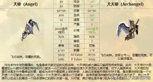 绿龙金龙阵容怎么搭配最好(水龙王平民配队)插图3 绿龙金龙阵容怎么搭配最好(水龙王平民配队)插图3