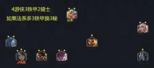 游侠阵容如何搭配技能书(我的勇者游侠技能一览)插图3