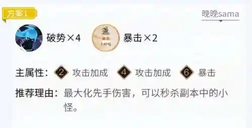 鬼衣红叶阵容搭配攻略(心狩鬼女红叶pve阵容)插图1