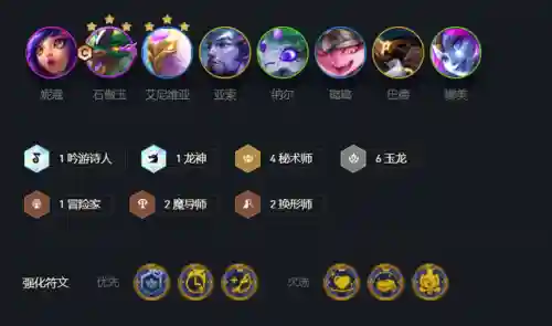 凤凰法师阵容推荐搭配图片(云顶之弈最新法师阵容)插图1