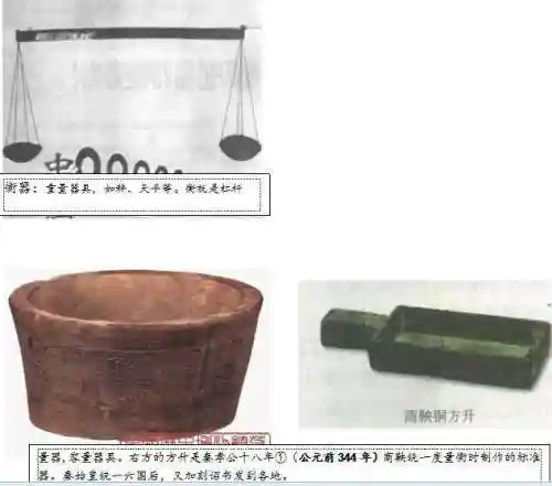 商鞅变法阵容搭配表格图片(商鞅变法口诀)插图10