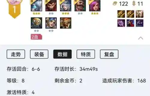 泰坦拉面熊最强阵容搭配(飞熊富贵骑最强阵容搭配)插图2