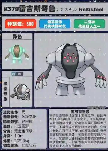 宝可梦精灵图鉴全部(宝可梦1000种图鉴)插图17