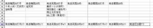 完美赤壁最强25套(赤壁25套装备图)插图3