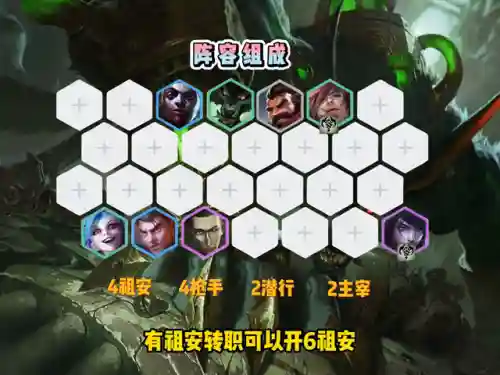 狼人卡牌阵容搭配推荐(狼人卡牌最全人物简介)插图1