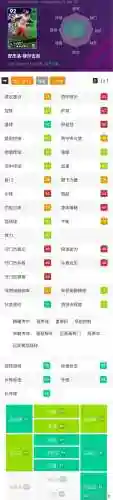实况超跑阵容搭配推荐(实况足球最好用的预设阵容)插图7