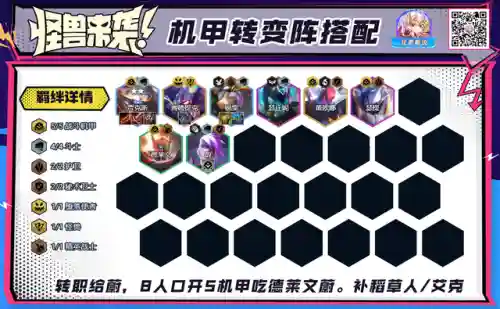 秘术机甲阵容装备搭配攻略(7610机甲阵容搭配)插图7