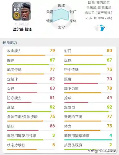 最佳金球阵容搭配图表大全(实况足球2021最强金球阵容)插图14