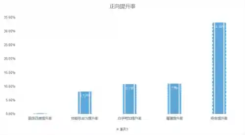 dnf泰波尔斯首饰(dnf100级史诗首饰套排名)插图2