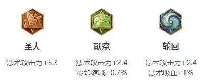 铭文嫦娥最强搭配什么阵容(嫦娥铭文5级大神搭配)插图1