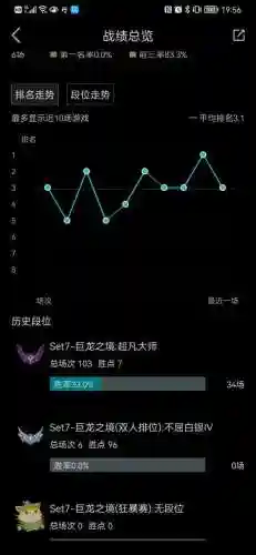 法师玉龙阵容搭配推荐最新(云顶之弈最新法师阵容)
