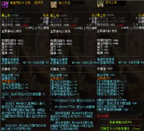 奶妈前期阵容装备搭配推荐(奶妈带什么套装比较好)插图1