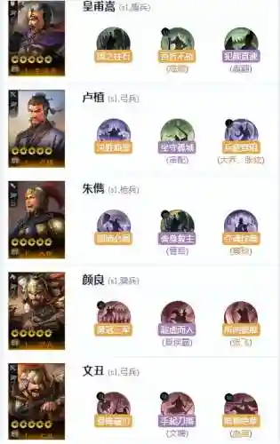 疯狂主公阵容搭配攻略图(全民大主公2阵容搭配平民)插图2