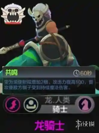 六骑三龙阵容搭配(骑战三国平民最强阵容)插图1