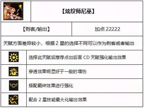 阿拉德人族阵容搭配攻略(阿拉德之怒后期最强职业2023)插图9
