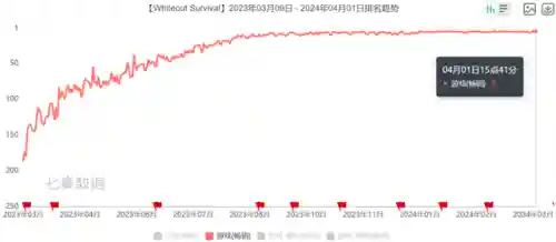 漫威神威战队阵容搭配(漫威对决什么阵容厉害)插图1