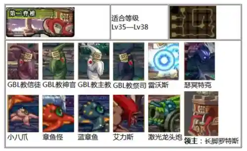 天空之城dnf(地下城与勇士天空之城)插图60