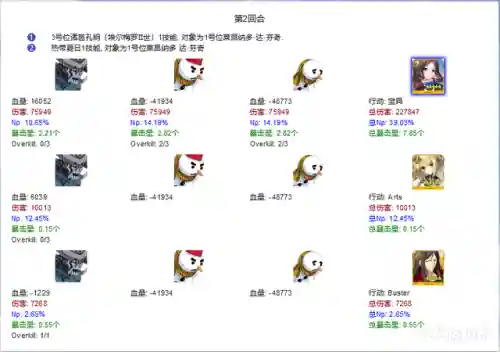 狐狸红卡组队阵容搭配(狐狸城夺冠主力阵容)插图9