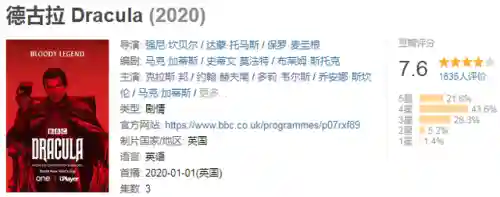 德古拉第一季(英剧《德古拉》)插图31