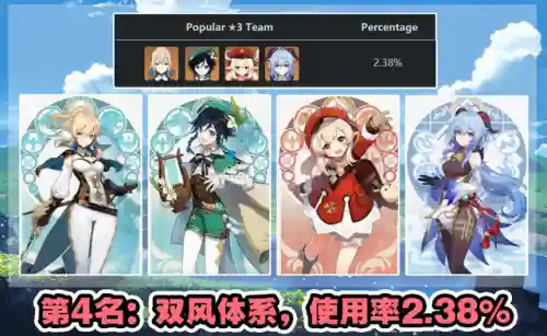 深渊阵容搭配排行榜(深渊与秩序最强阵容搭配)插图3