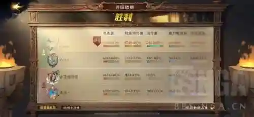 海格双人阵容搭配图(双人小小黑真蛇阵容)插图4 海格双人阵容搭配图(双人小小黑真蛇阵容)插图4