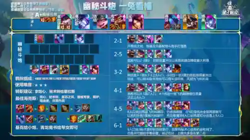 全网最强六炮阵容搭配(部落冲突最强6本阵型)插图3