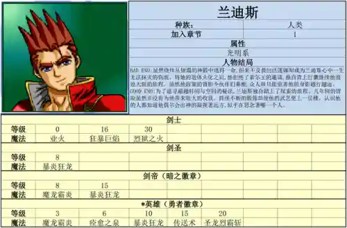 炎龙骑士团3风之纹章手机版(风之纹章安卓单机版)插图1