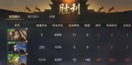 赵云张姬刘备阵容搭配率土之滨(率土之滨赵云最强组合)插图6 赵云张姬刘备阵容搭配率土之滨(率土之滨赵云最强组合)插图6