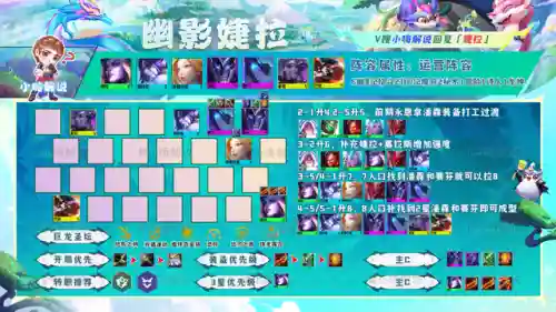 龙神联盟阵容搭配金铲铲(金铲铲福星新赛季最强阵容搭配)插图15